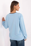  Sweatshirt model 220415 Relevance 